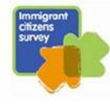 immigrant-citizens-survey