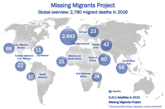 4939132 6 962a nombre de migrants morts par region du monde bae808fdd568f3717282bd6cbe6bd1aa