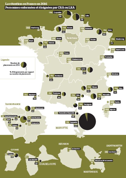retention france 2016