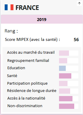 Scores FR version finale2