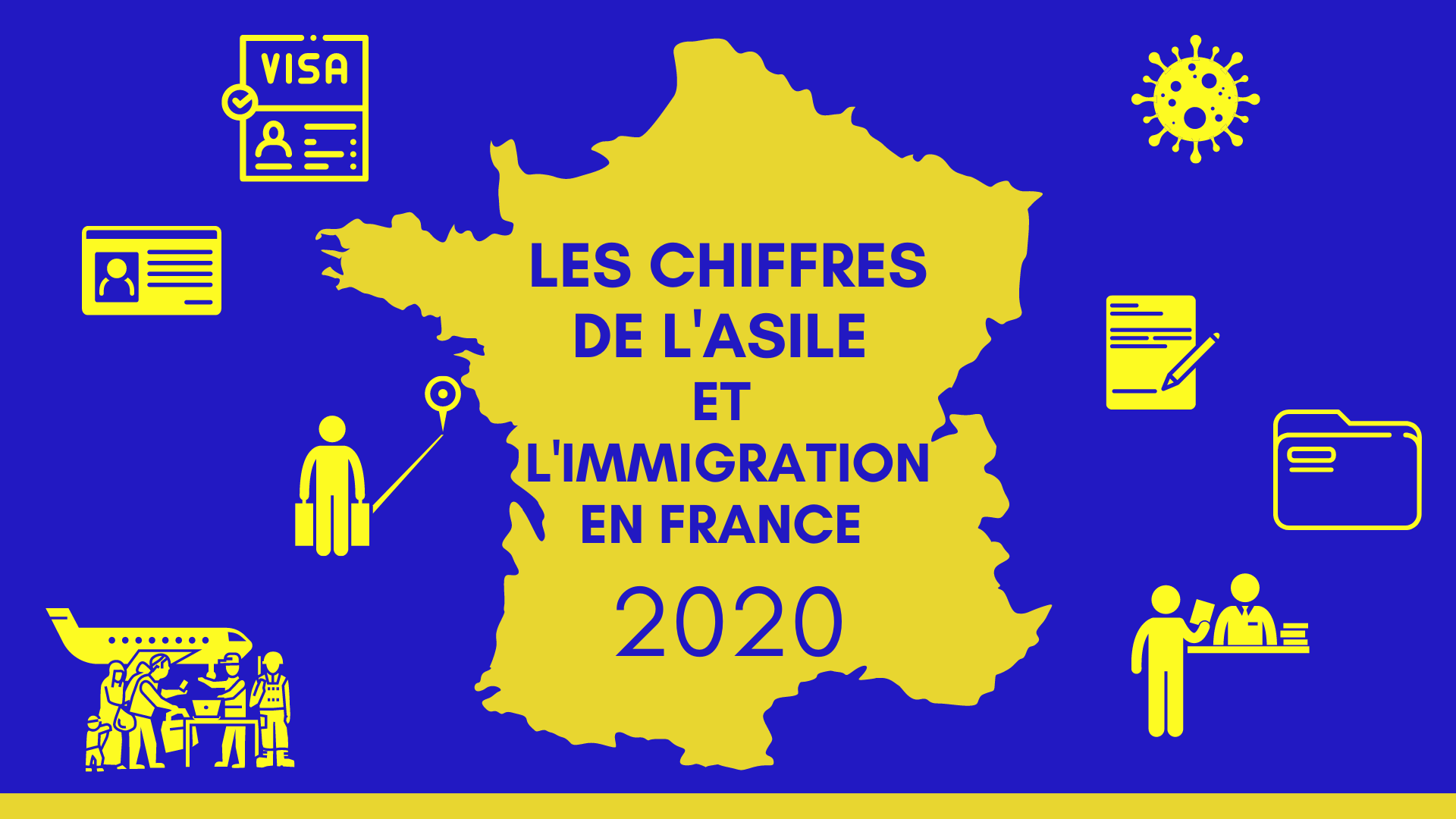 Visuel les chiffres de lasile et limmigration 2020