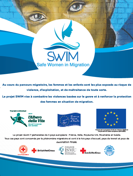 affiche SWIM