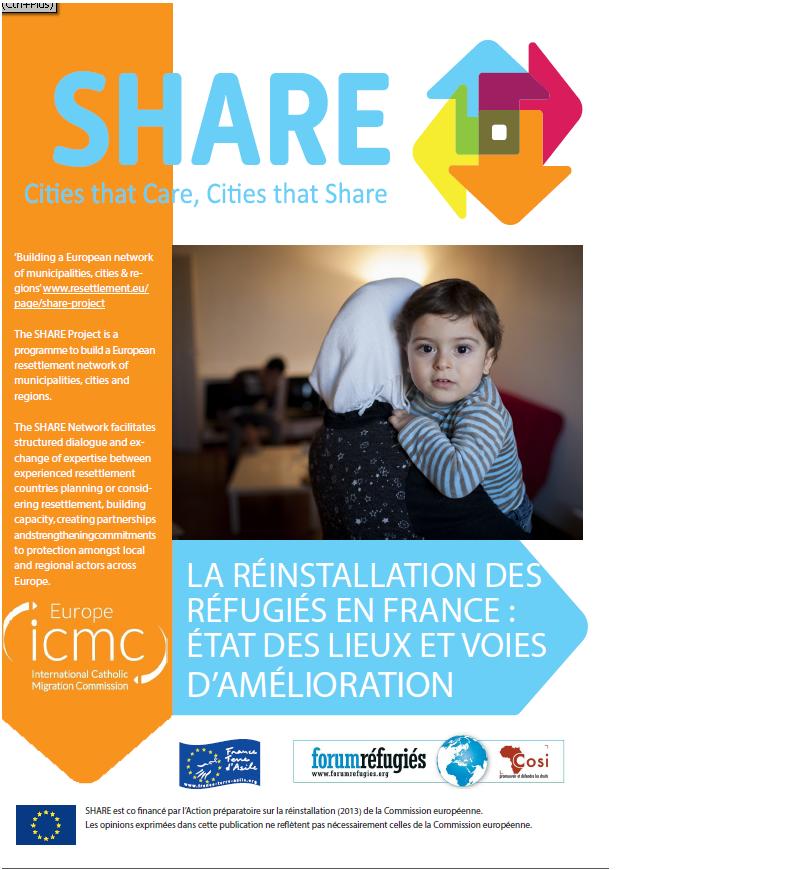 share