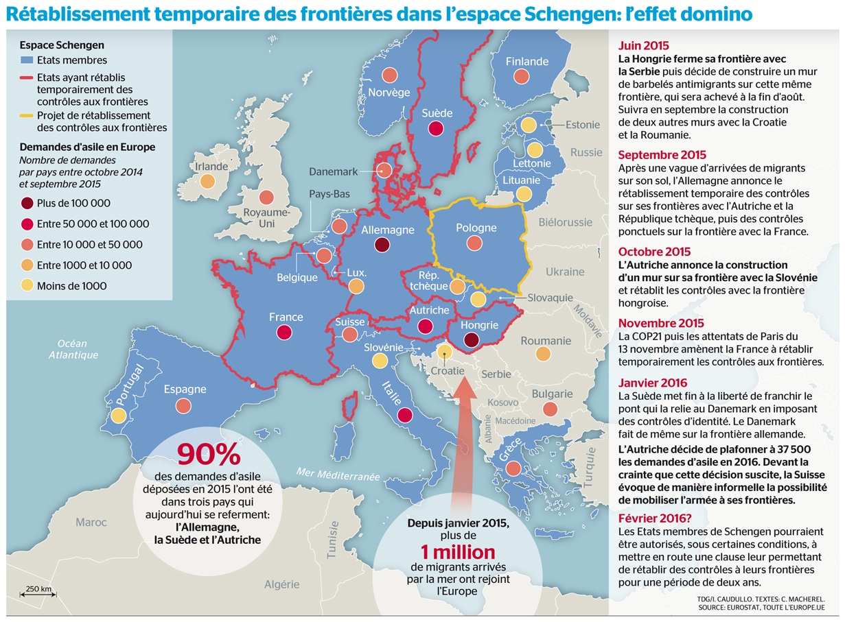 Rétablissement temporaire des frontières dans lespace Schengen